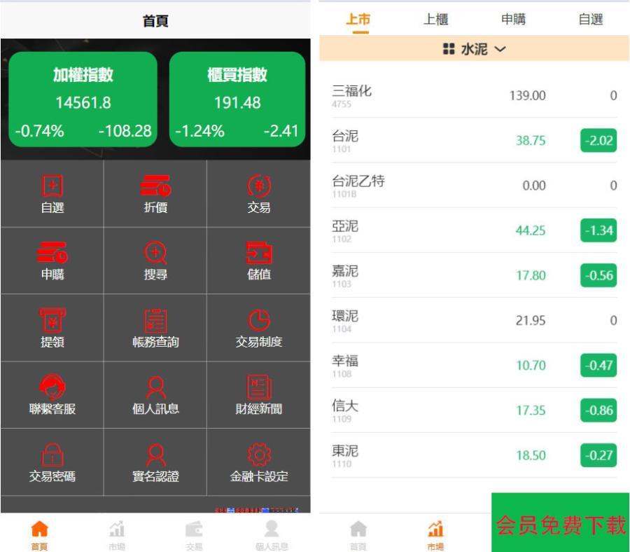 台股平台源码 新股申购 分类后台控制 uniapp源码+计划任务