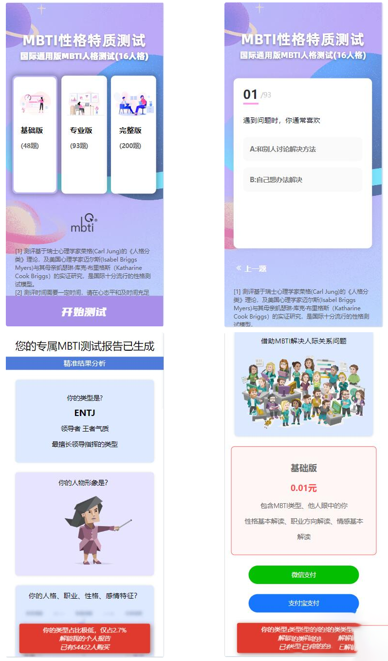 【运营级】MBTI十六型人格职业性格测试源码完整版