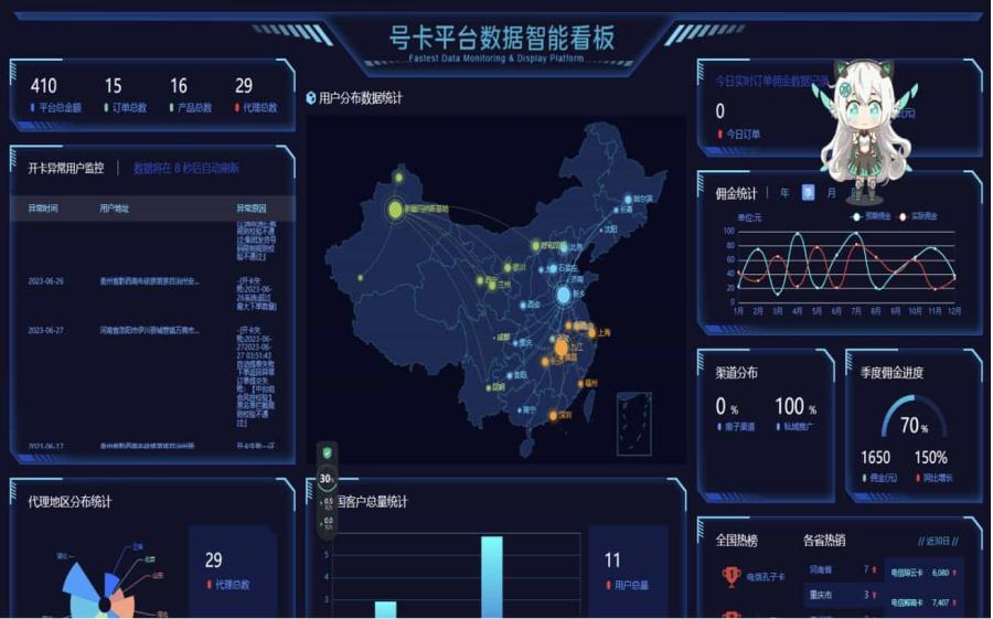 多功能号卡推广分销管理系统 流量卡推广分销网站主题系统源码